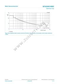 BTA204S-800C Datasheet Page 5