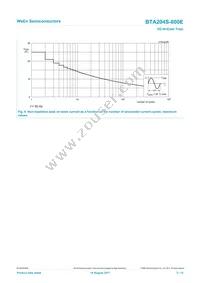 BTA204S-800E Datasheet Page 5