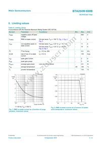 BTA204W-600B Datasheet Page 3