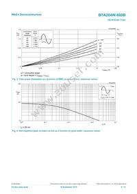 BTA204W-600B Datasheet Page 4