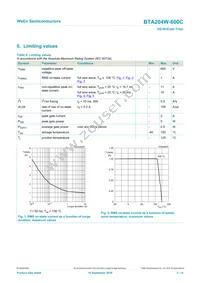 BTA204W-600C Datasheet Page 3