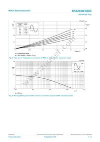 BTA204W-600C Datasheet Page 4