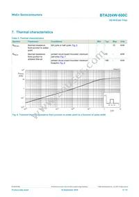 BTA204W-600C Datasheet Page 6