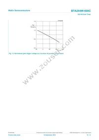 BTA204W-600C Datasheet Page 10