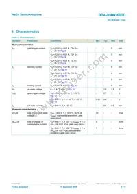 BTA204W-600D Datasheet Page 8