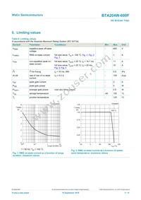 BTA204W-600F Datasheet Page 3