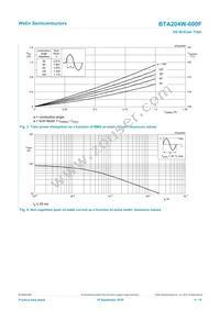 BTA204W-600F Datasheet Page 4