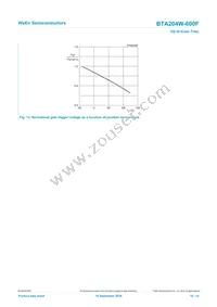 BTA204W-600F Datasheet Page 10