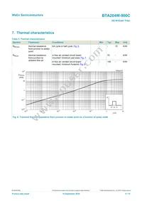 BTA204W-800C Datasheet Page 6