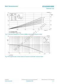 BTA204W-800E Datasheet Page 4