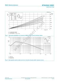 BTA204X-1000C Datasheet Page 4