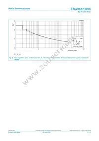 BTA204X-1000C Datasheet Page 5