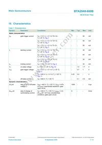 BTA204X-600B/L03Q Datasheet Page 7
