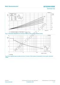 BTA204X-800E/L01Q Datasheet Page 4