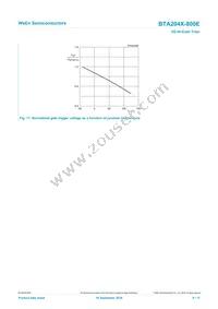 BTA204X-800E/L01Q Datasheet Page 9