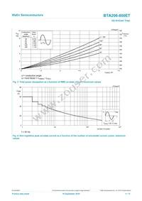 BTA206-800ET Datasheet Page 4