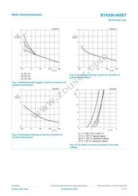 BTA206-800ET Datasheet Page 8