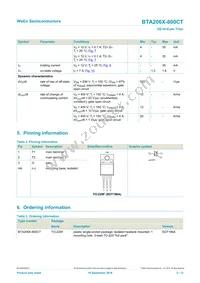 BTA206X-800CT/L03Q Datasheet Page 2