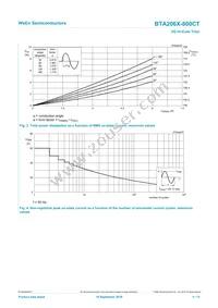 BTA206X-800CT/L03Q Datasheet Page 4