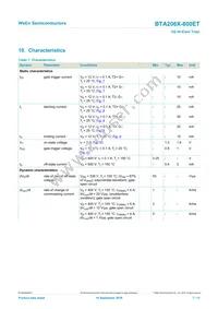 BTA206X-800ET/L03Q Datasheet Page 7