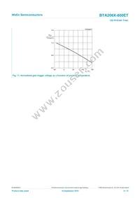 BTA206X-800ET/L03Q Datasheet Page 9