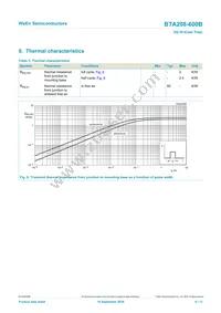 BTA208-600B Datasheet Page 6