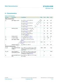 BTA208-600B Datasheet Page 7