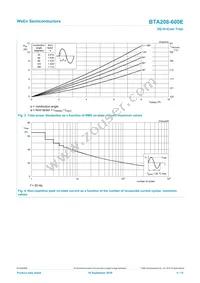BTA208-600E Datasheet Page 4