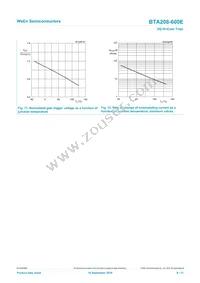 BTA208-600E Datasheet Page 9