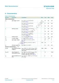 BTA208-800B/DG Datasheet Page 7