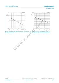 BTA208-800B/DG Datasheet Page 9