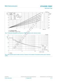 BTA208B-1000C Datasheet Page 4