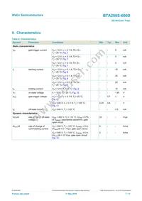 BTA208S-600D Datasheet Page 7
