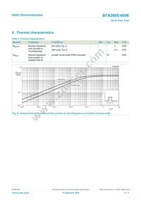 BTA208S-600E Datasheet Page 6