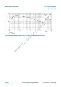 BTA208S-600F Datasheet Page 5