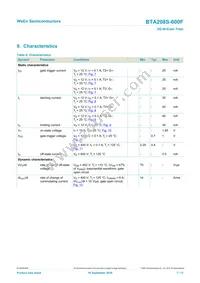 BTA208S-600F Datasheet Page 7