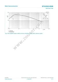 BTA208S-800B Datasheet Page 5