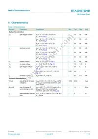 BTA208S-800B Datasheet Page 7