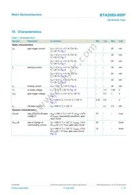 BTA208S-800F Datasheet Page 7