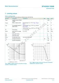 BTA208X-1000B Datasheet Page 3