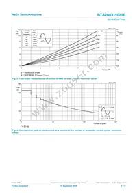 BTA208X-1000B Datasheet Page 4