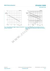 BTA208X-1000B Datasheet Page 9