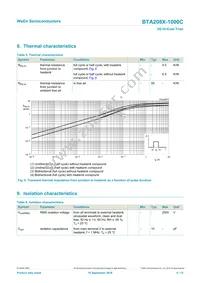 BTA208X-1000C Datasheet Page 6