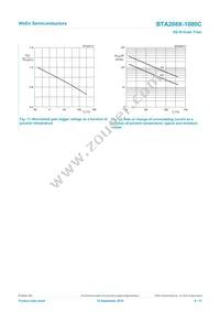 BTA208X-1000C Datasheet Page 9