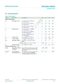 BTA208X-1000C0/L01 Datasheet Page 7