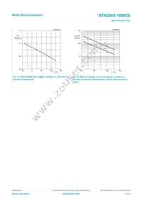 BTA208X-1000C0/L01 Datasheet Page 9