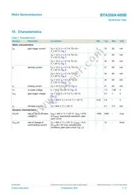 BTA208X-600B Datasheet Page 7