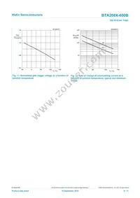 BTA208X-600B Datasheet Page 9