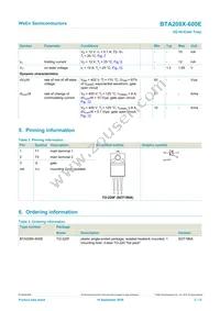 BTA208X-600E Datasheet Page 2