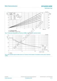 BTA208X-600E Datasheet Page 4